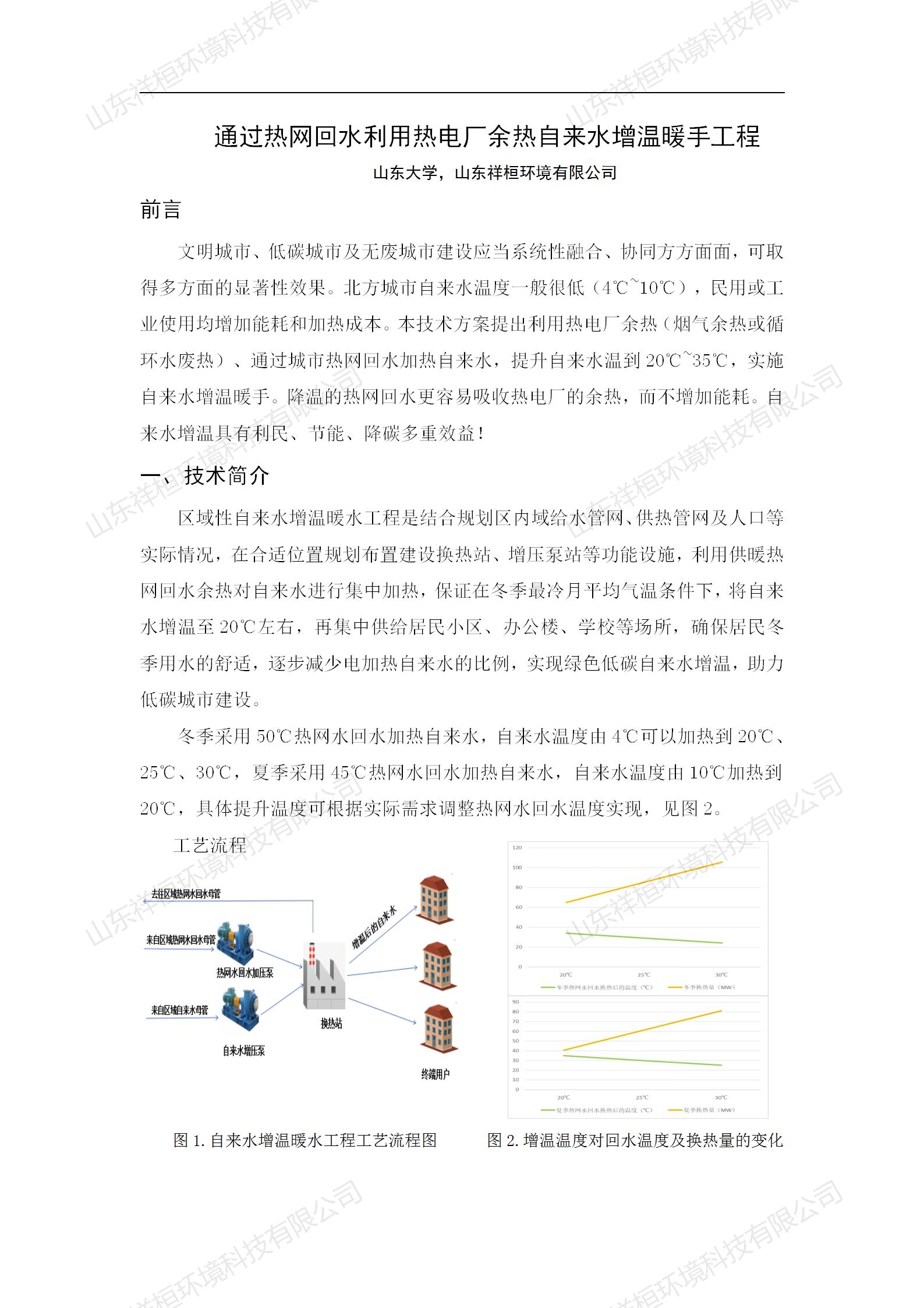 山東祥桓環(huán)境科技有限公司